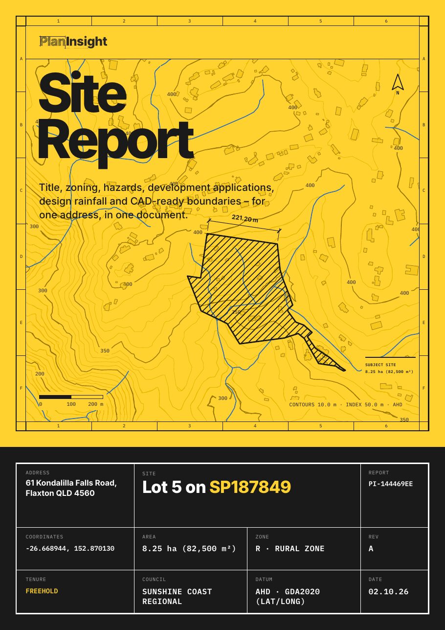 Site Report cover