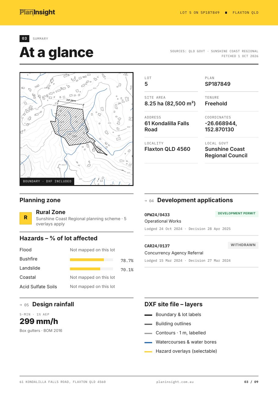 At a glance page from a Site Report with the lot map, zone, hazards and DA summary