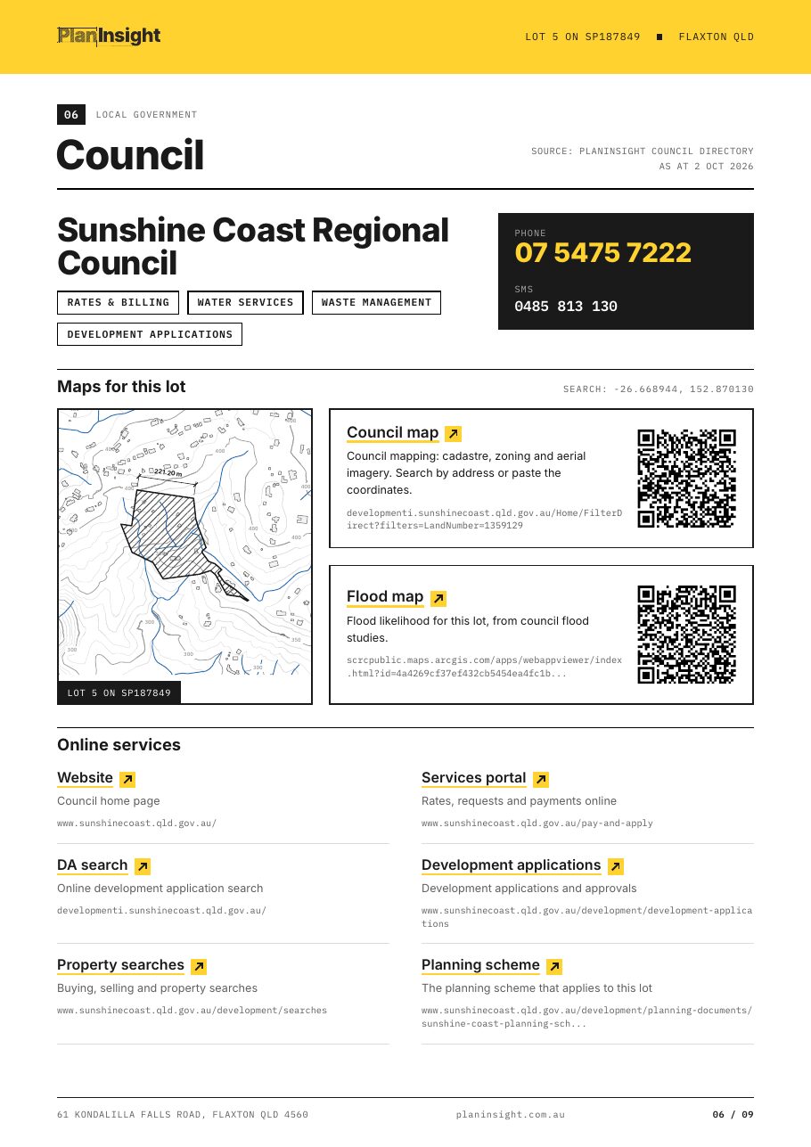 Council page of a sample Site Report