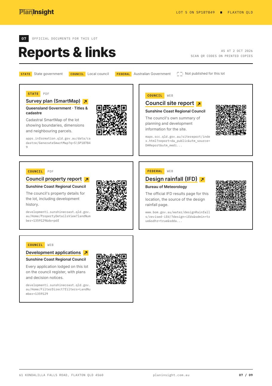 Reports and links page from a Site Report with official council and state documents